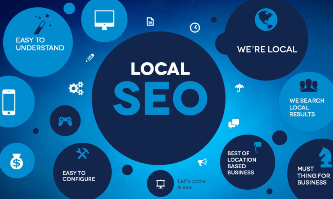 local SEO in Canada