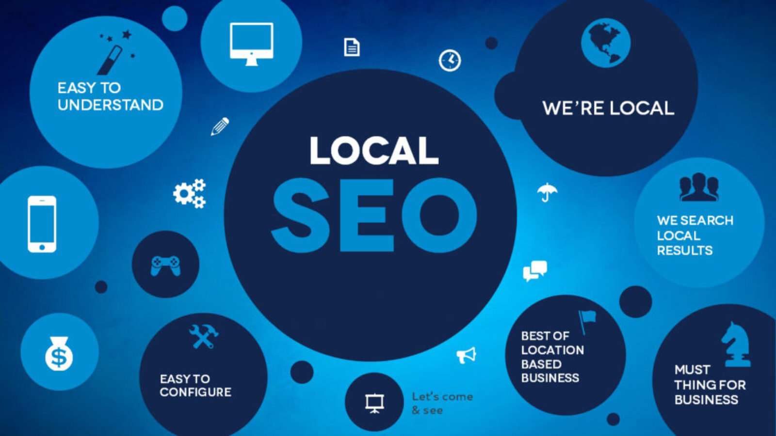 local SEO in Canada