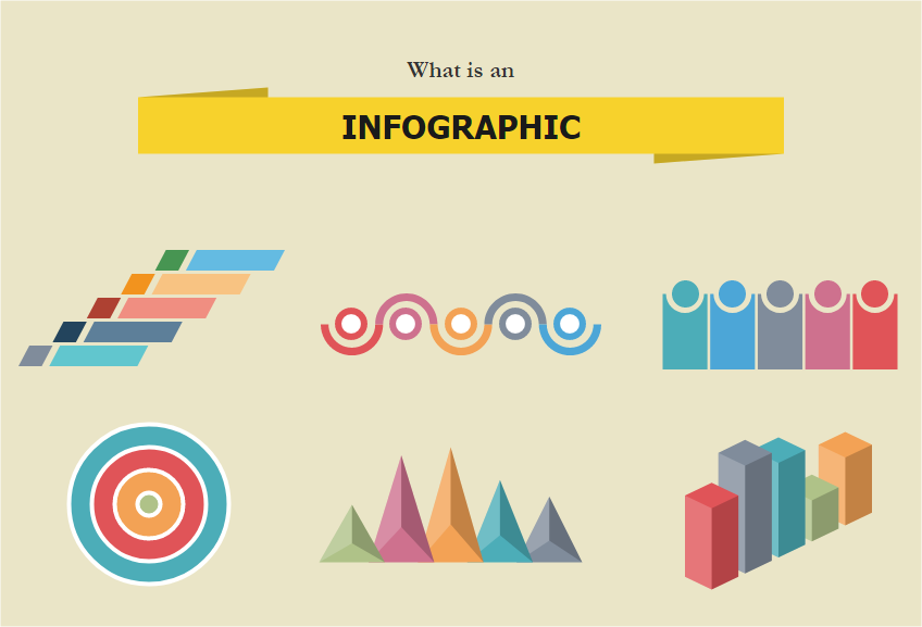 What is an Infographic 